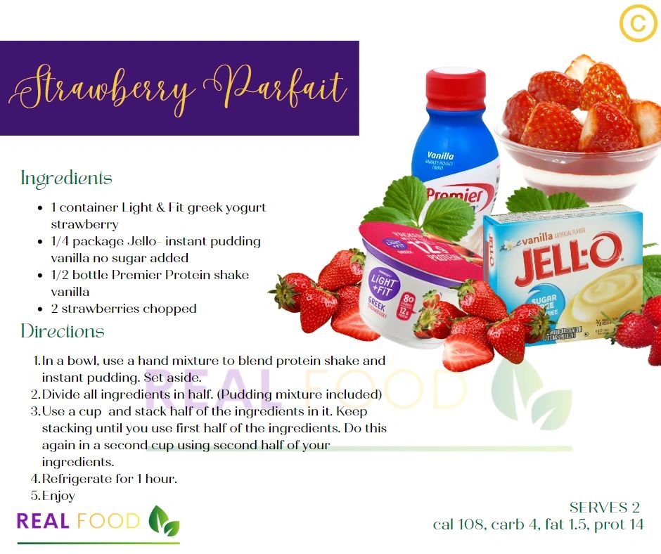 Blueprint to Weight Loss Support Kit